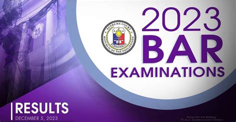 SC set to release Bar exam results .
